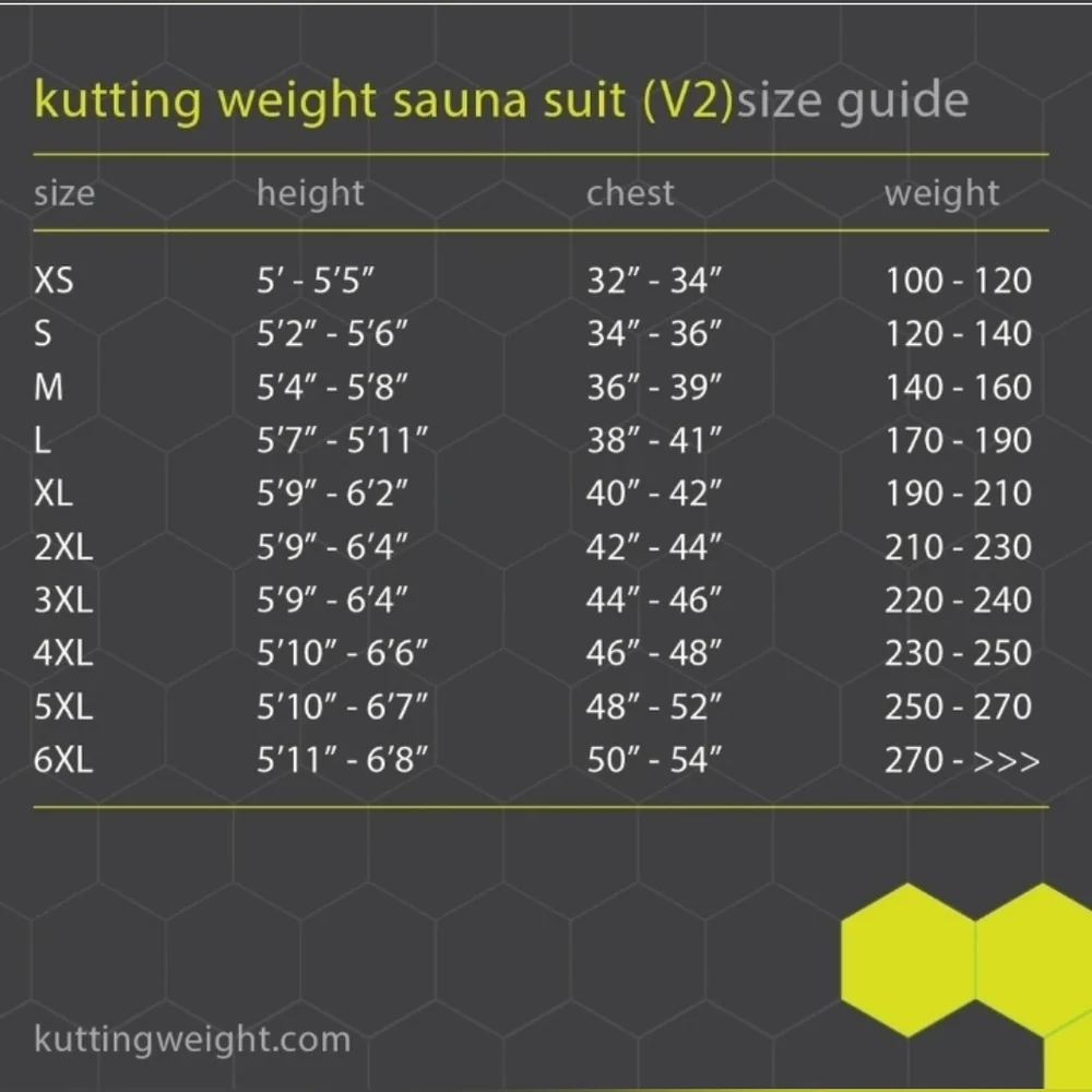 Kutting Weight Loss Sauna‎ Sweat Suit Exercise Neoprene Unisex THE SAUNA SUIT